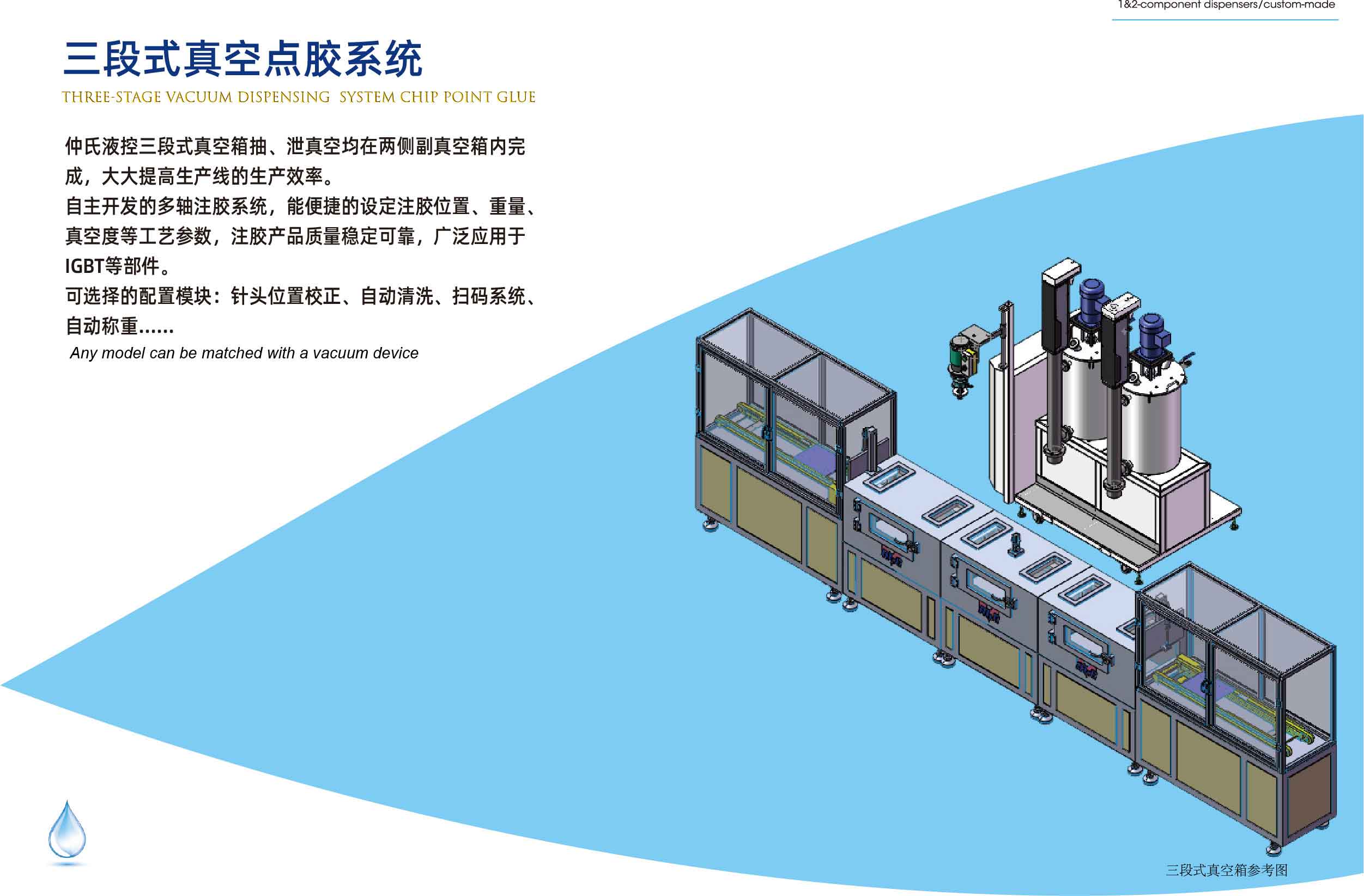 IGBT灌封內(nèi)頁之三段式真空箱20240229.jpg